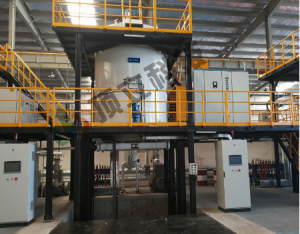 Induction Heating Furnace